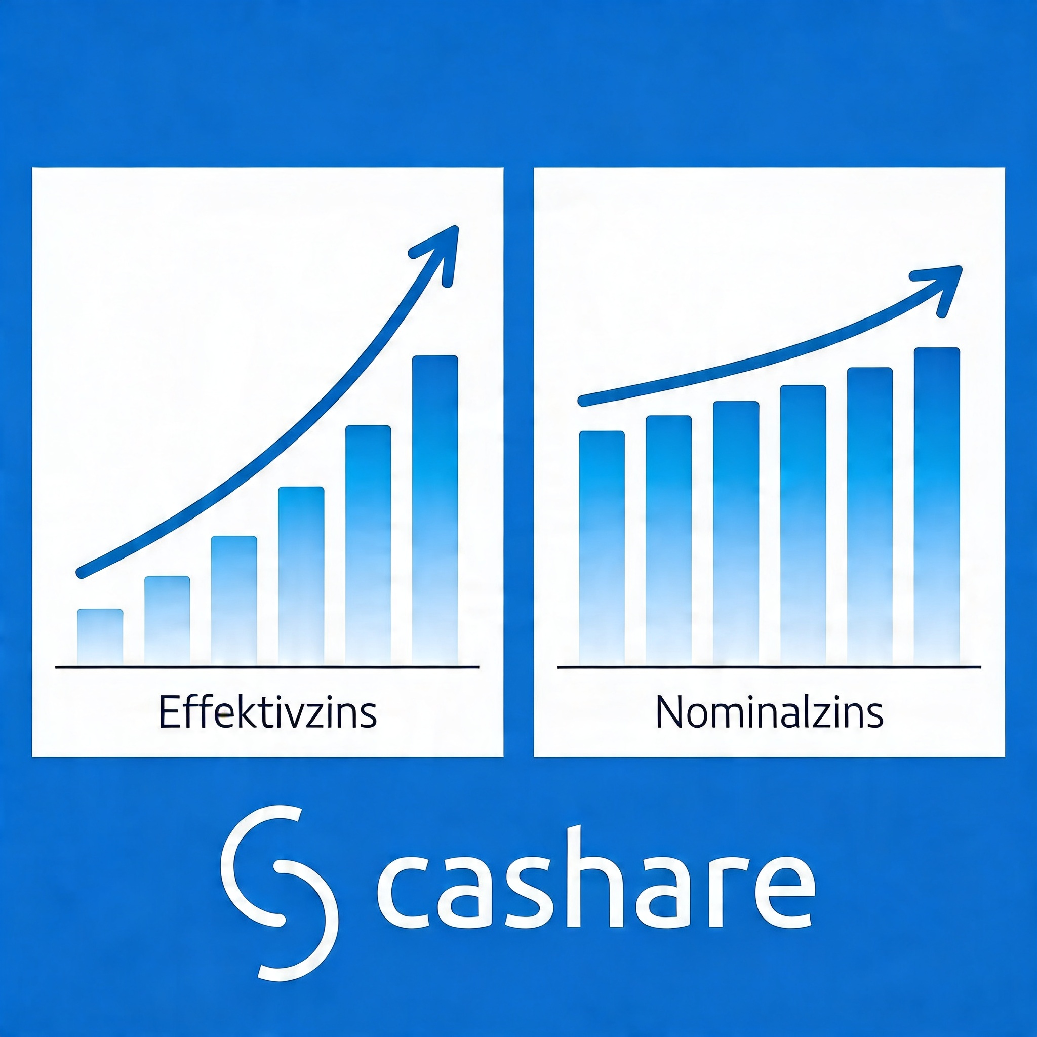 Effective Interest Rate vs. Nominal Interest Rate: The Difference Explained