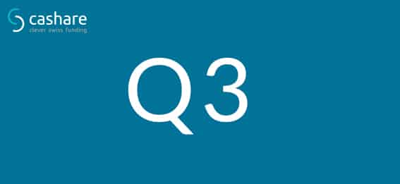 Q3 2019 Review